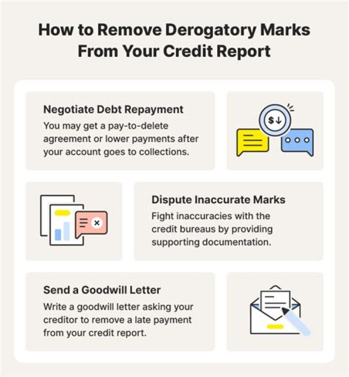 How do I get old derogatory marks off my credit report?