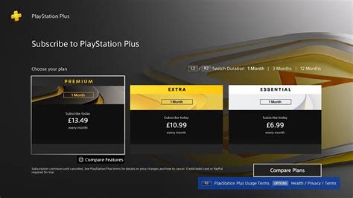 How do I get PlayStation Plus without paying?