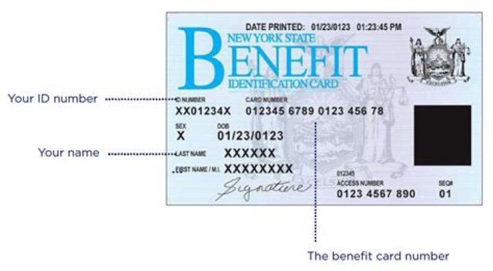How do I identify my card?