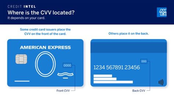 How do I not renew my American Express card?