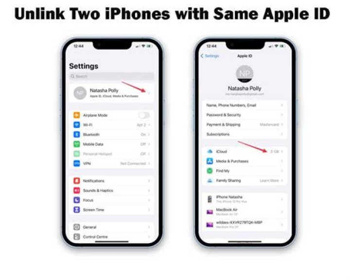 How do I unlink my credit card from iTunes?