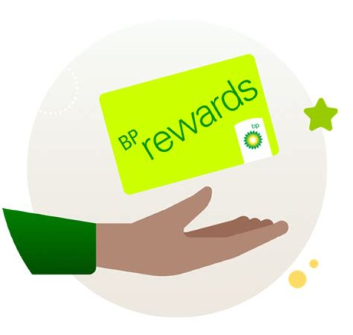 How do I use my BP Rewards Card?