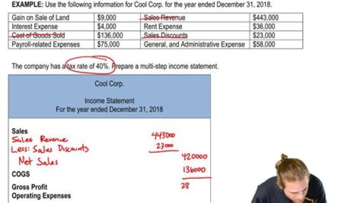 How do you calculate solvency on an income statement?