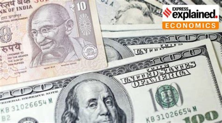 How do you count US dollars to Indian rupees?