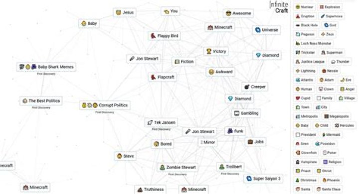 How do you create a blacklist?