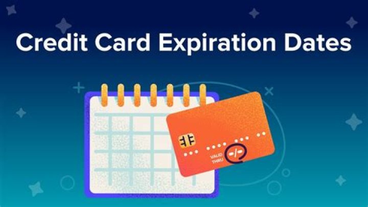 How do you find the expiration date on a credit card number?