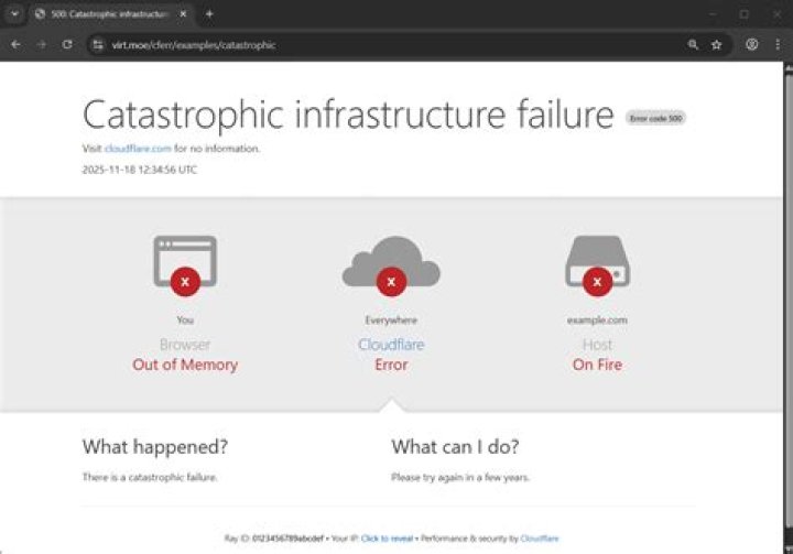 How do you fix Feature transfer or catastrophic failure when installing?