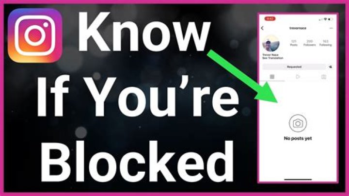 How do you know if you have been Frauded?