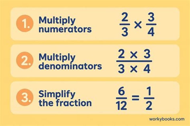 How do you multiply exchange rates?