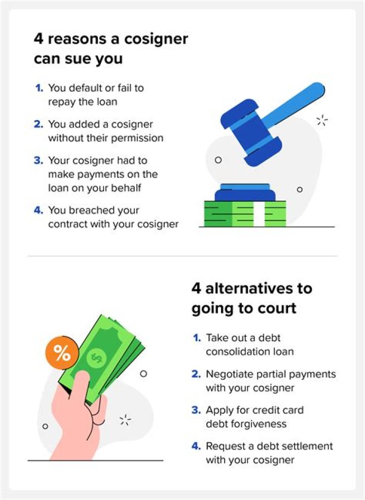 How do you negotiate a lower payoff amount?