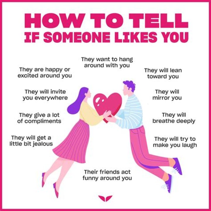 How do you tell if he likes her?