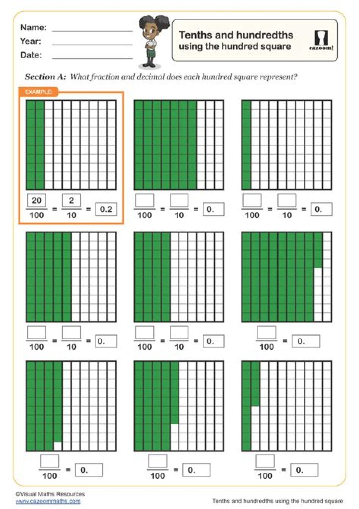 How do you write 90 hundredths as a decimal?