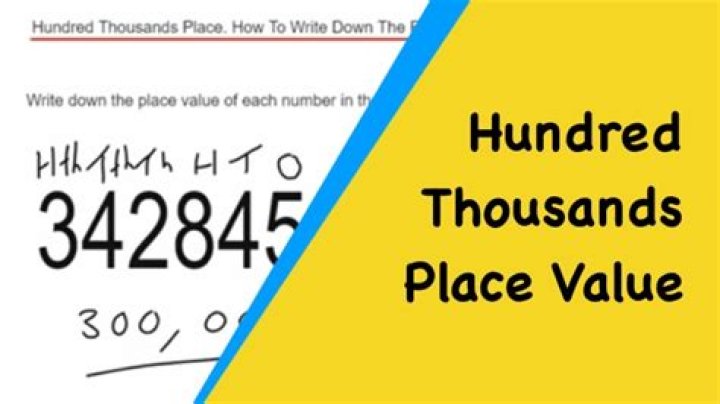How do you write hundred?