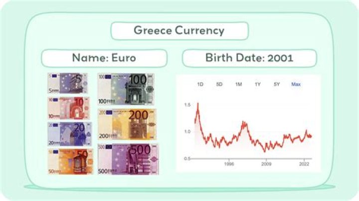 How does a currency get its value?