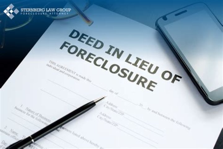 How does a deed in lieu affect your taxes?