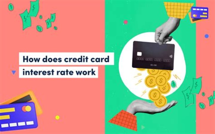 How does credit cards affect money demand?