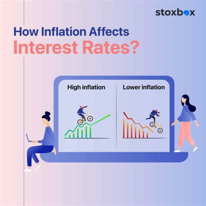 How does interest rate affect supply and demand of credit money?