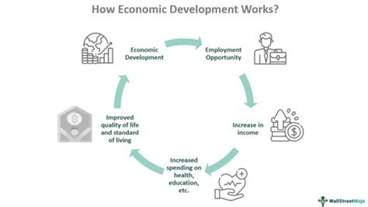 How does QE help the economy?