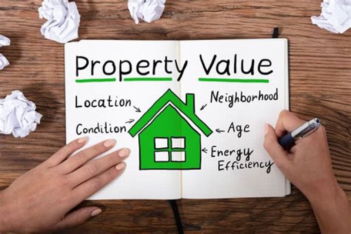 How foreclosures affect property values?