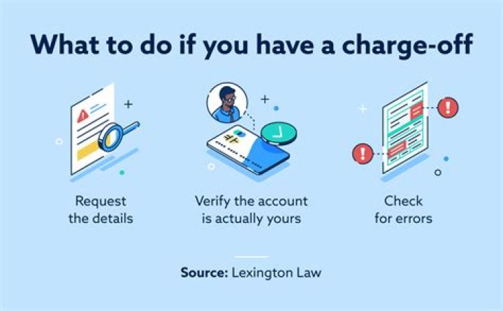 How long before a charge-off is removed?