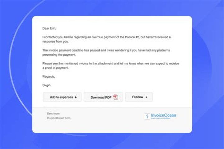 How long can an account be past due?