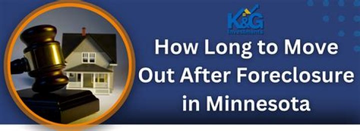 How long do you have to move out after foreclosure in Tennessee?