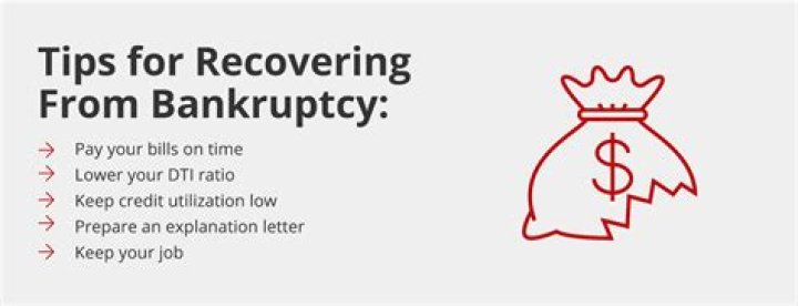 How long do you have to wait for a VA loan after bankruptcies?