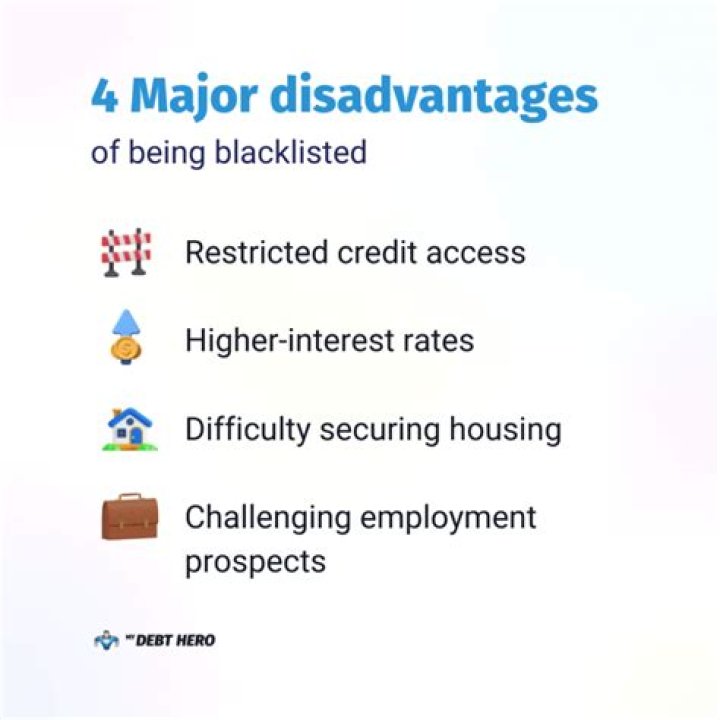How long do you stay blacklisted in Australia?