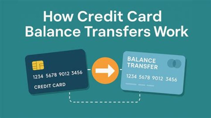 How long does a balance transfer take from one credit card to another?
