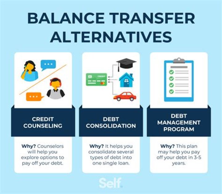 How long does it take a balance transfer to clear?