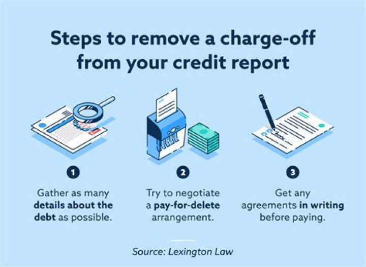 How long does it take to get a charge off off your credit report?
