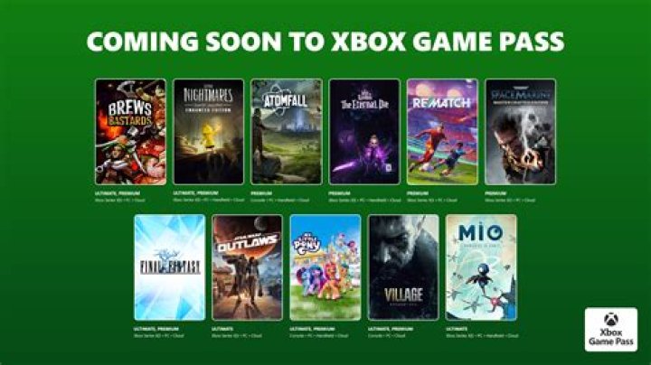 How long does Xbox Game Pass Ultimate card last?