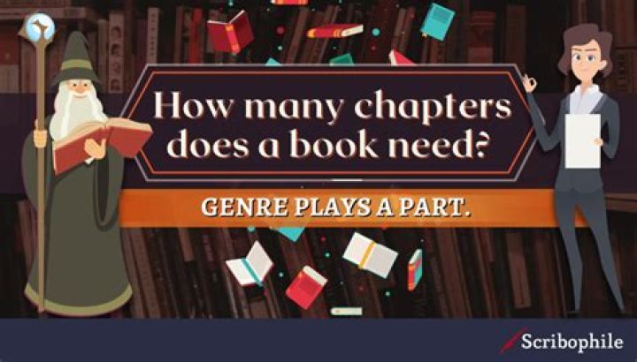 How many chapters does credit union have in Ireland?