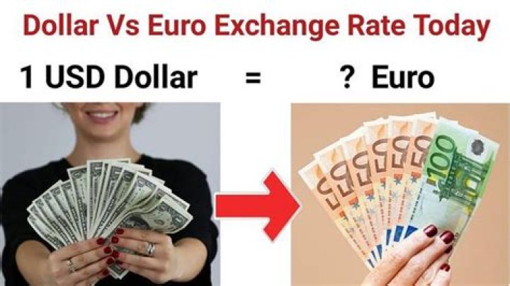 How many dollars equals 700 euros?