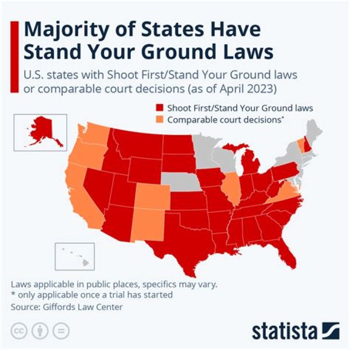 How many laws have been passed in the US?