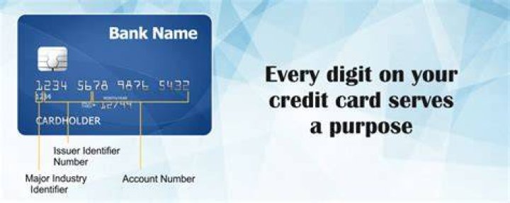 How many numbers do credit cards have?