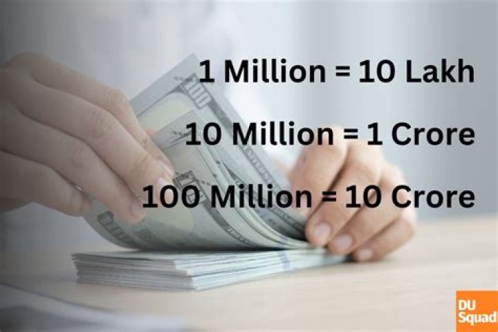 How many Pakistani crores is 1 million dollars?