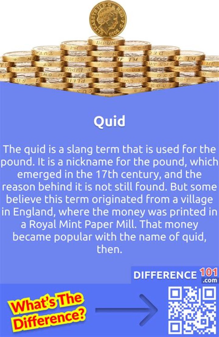 How many pence are in a quid?