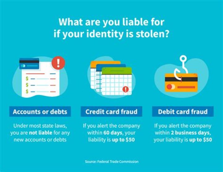 How much are you liable for if you lose your credit card?
