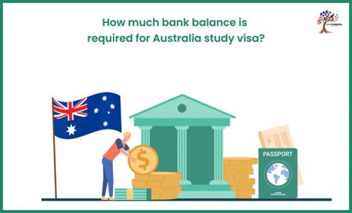 How much bank balance is required for Maldives?