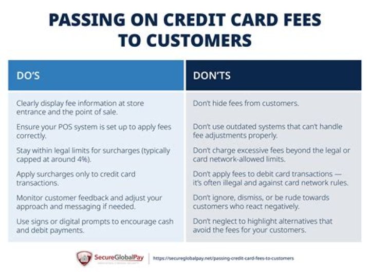 How much do small businesses pay in credit card fees?