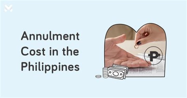 How much does an annulment cost USA?