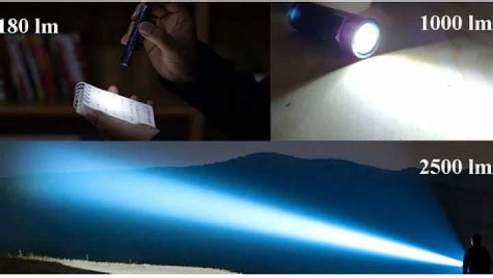 How much does flashlight cost?