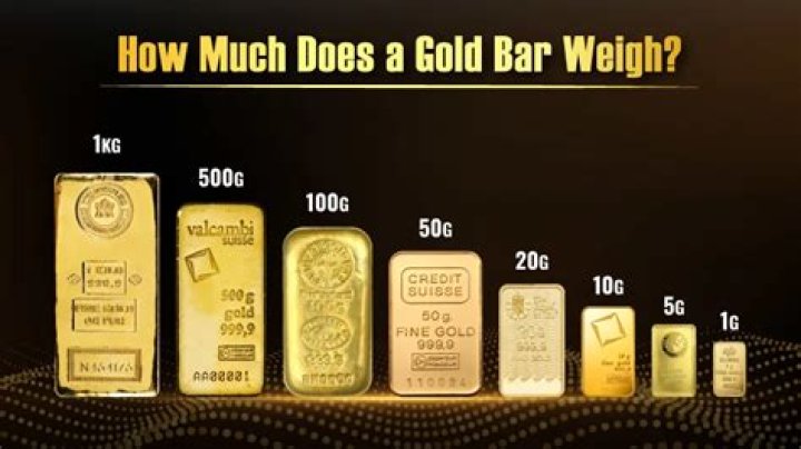 How much gold is in a 1945 DOS peso?