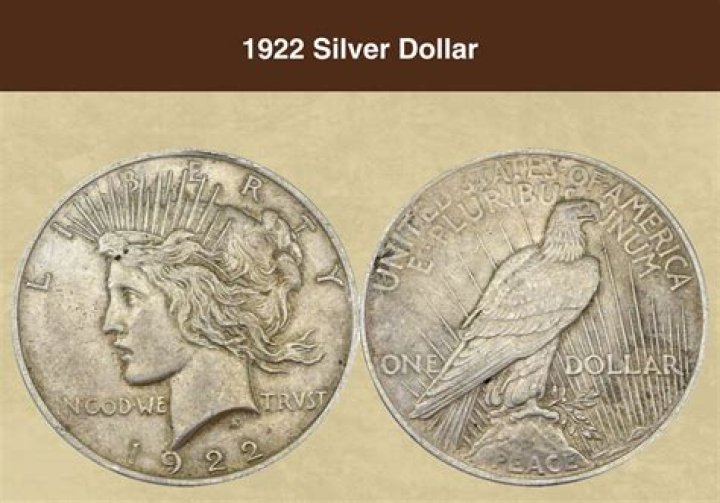 How much is 100 dollars worth in 1922?