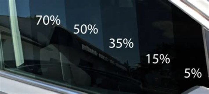 How much is 75 Sterling?