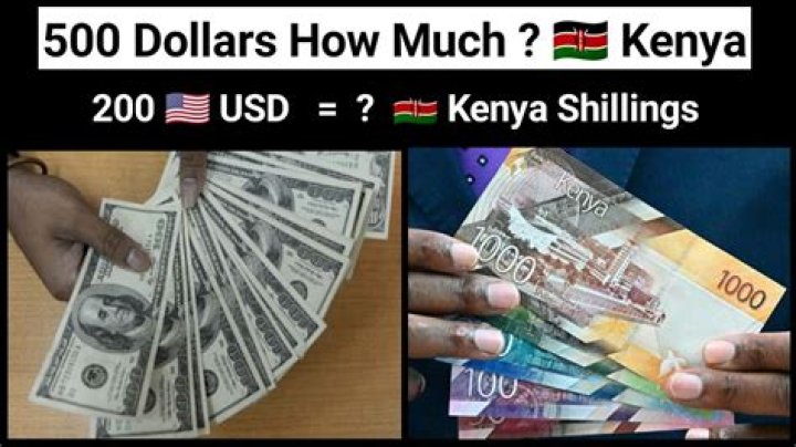 How much is a dollar worth in Equatorial Guinea?