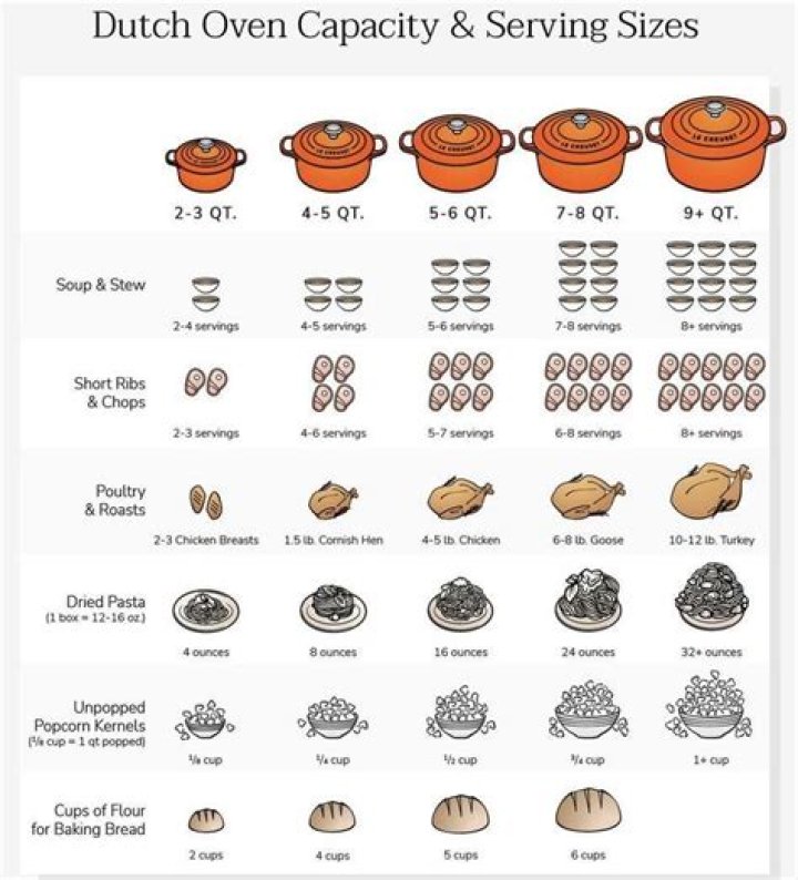 How much is a Dutch guilder worth?
