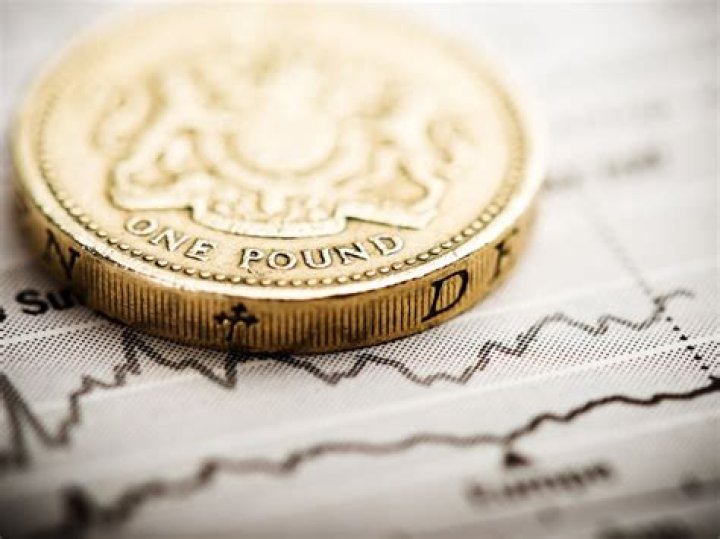 How much is a pound in 1950 worth today?