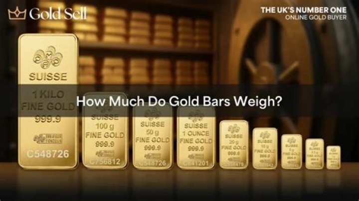 How much is a talent of gold in US dollars?